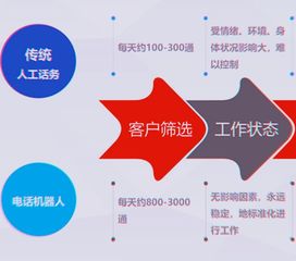 科技賦能，智慧重塑——世界互聯(lián)網(wǎng)大會描繪AI時代醫(yī)療服務(wù)新圖景